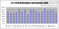 新闻资讯  /  行业资讯_利来集团官网有限公司-衡宇修建工程总承包|全装修品牌向导者|国家住宅工业化基地