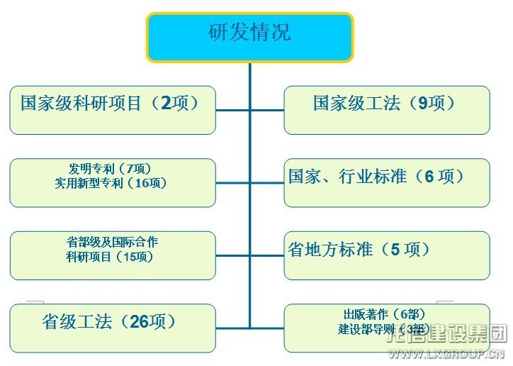 利来集团官网(W66)最给力的老牌