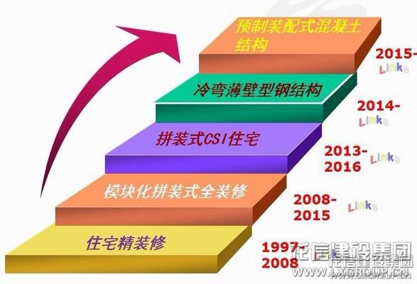 利来集团官网(W66)最给力的老牌