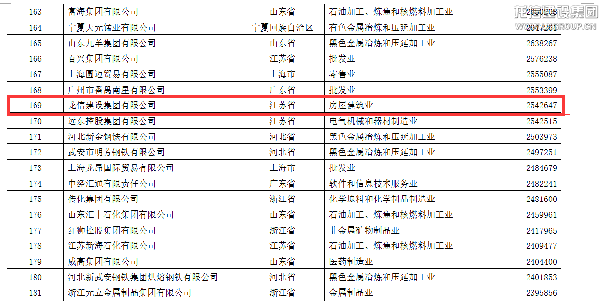 利来集团官网(W66)最给力的老牌