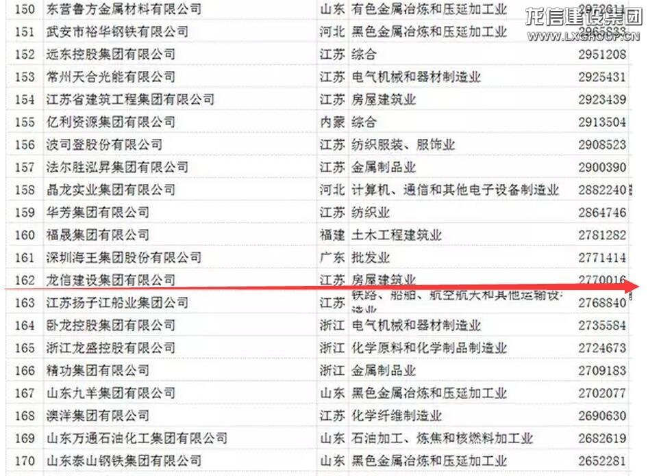 利来集团官网(W66)最给力的老牌