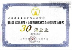 新闻资讯  /  公司动态_利来集团官网有限公司-衡宇修建工程总承包|全装修品牌向导者|国家住宅工业化基地