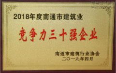 新闻资讯  /  公司动态_利来集团官网有限公司-衡宇修建工程总承包|全装修品牌向导者|国家住宅工业化基地