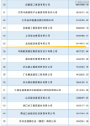 新闻资讯  /  公司动态_利来集团官网有限公司-衡宇修建工程总承包|全装修品牌向导者|国家住宅工业化基地
