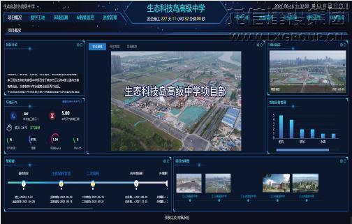 利来集团官网集团喜获第八届建设工程BIM大赛一类效果_利来集团官网有限公司-衡宇修建工程总承包|全装修品牌向导者|国家住宅工业化基地